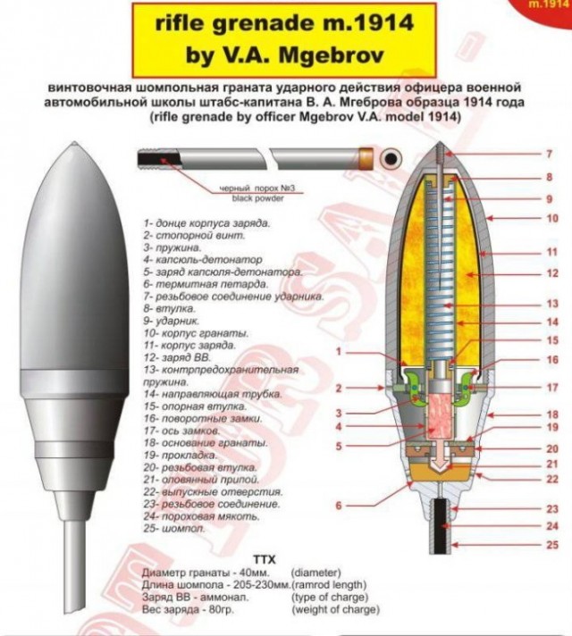 Разминировали жопу
