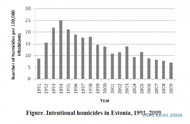 Научитесь стрелять — насыплем порох