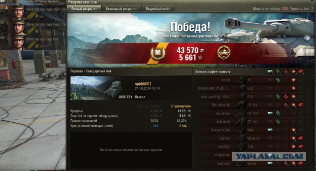 Wargaming 13