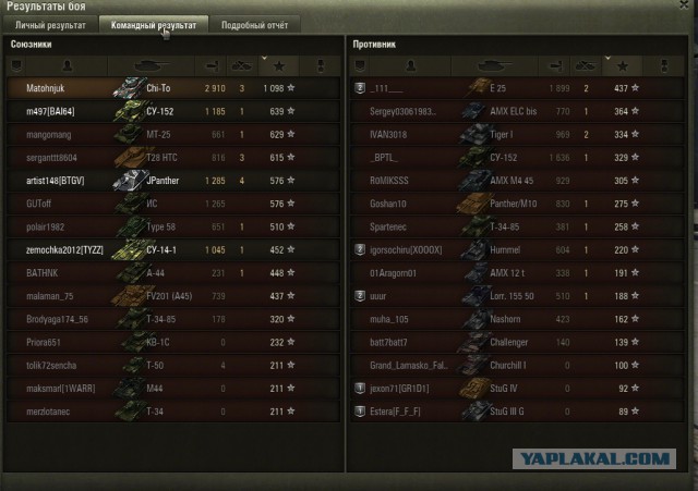 Wargaming 27
