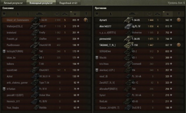 Wargaming 28