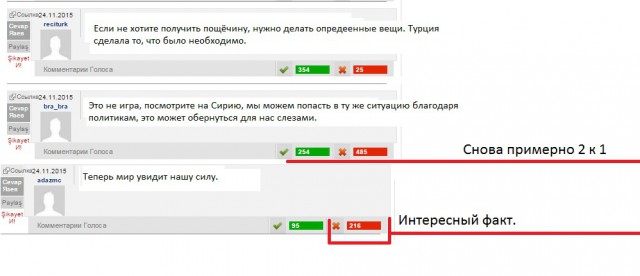Привет, я Турция