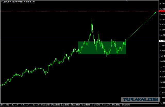 Минфин определился с размером повышения акцизов на бензин