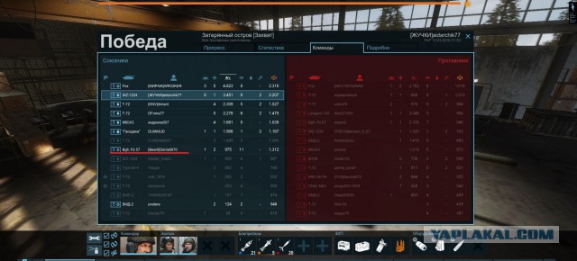 Armored Warfare
