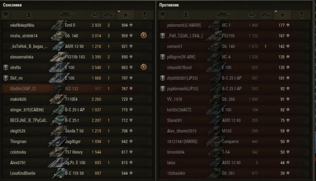 Wargaming 42
