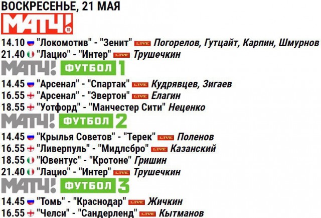 Футбол Чемпионат России 2016-17. Кубок России,РФПЛ,ФНЛ. Часть XVIII