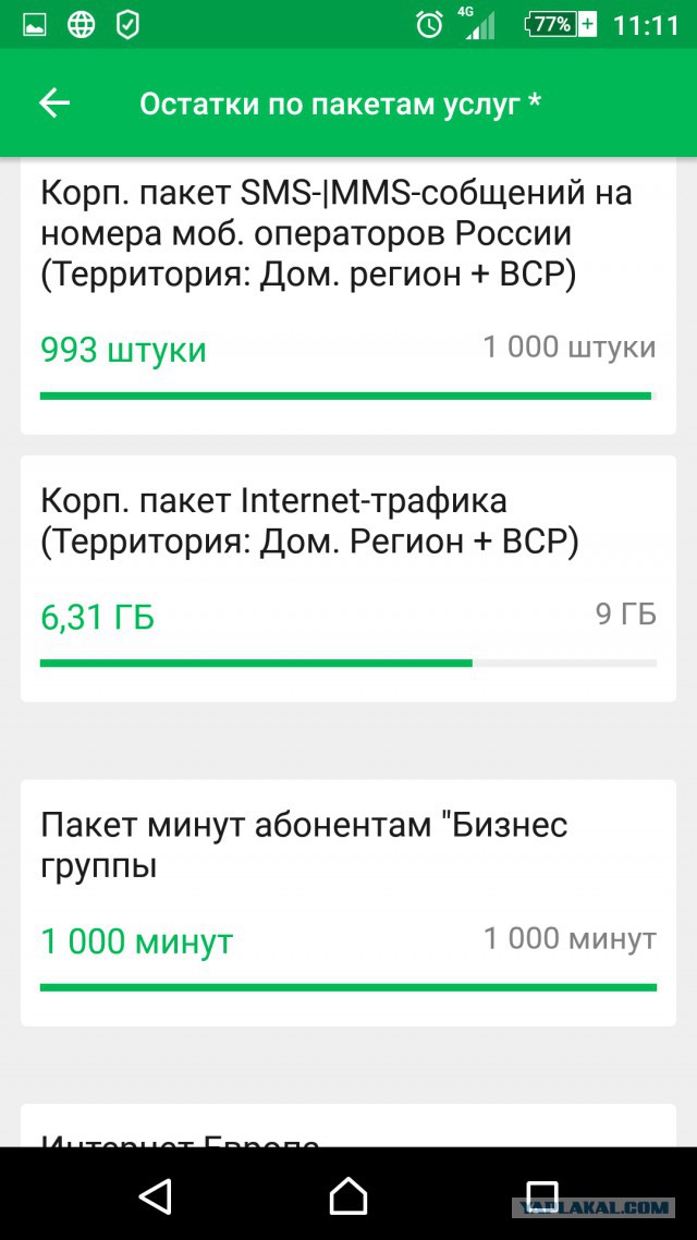 В третий раз назван самый невыгодный сотовый оператор в России