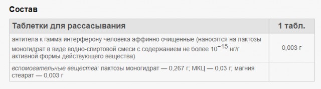 Обязательная видимая маркировка для лекарственных препаратов, эффективность которых не доказана