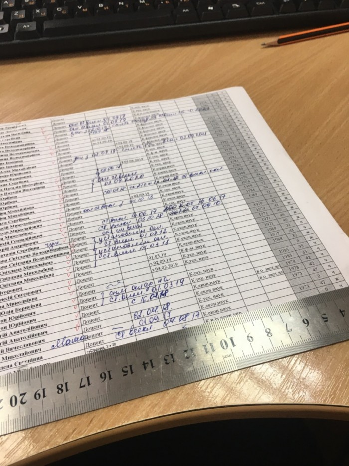 Вопрос обнаглевшим женщинам от нормального мужчины