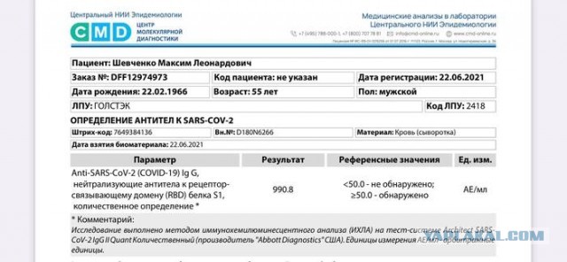 Пандемия. Коронавирус. Россия и мир. Последняя информация. Часть 22