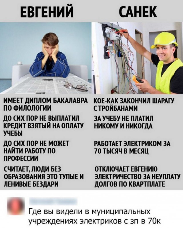 Человек собаке друг и другие картинки и мемы  под настроение