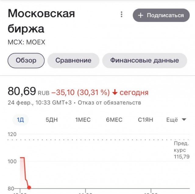 Только что уплыла 13-я зарплата и вслед за ней и 12-я