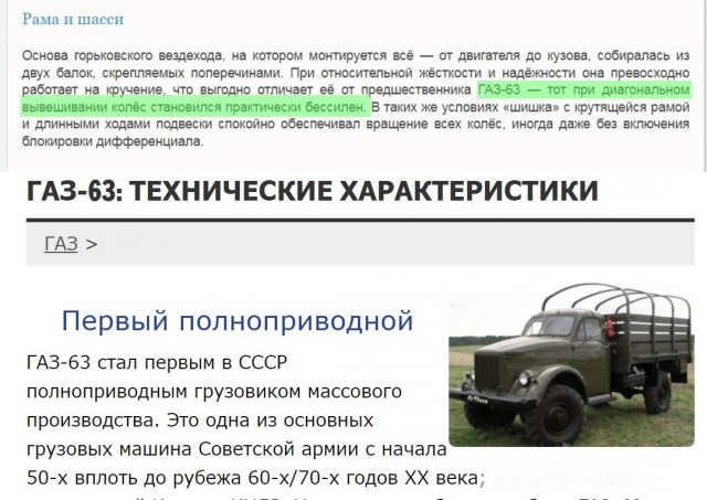 Куда пропал легендарная "Шишига" ГАЗ-66