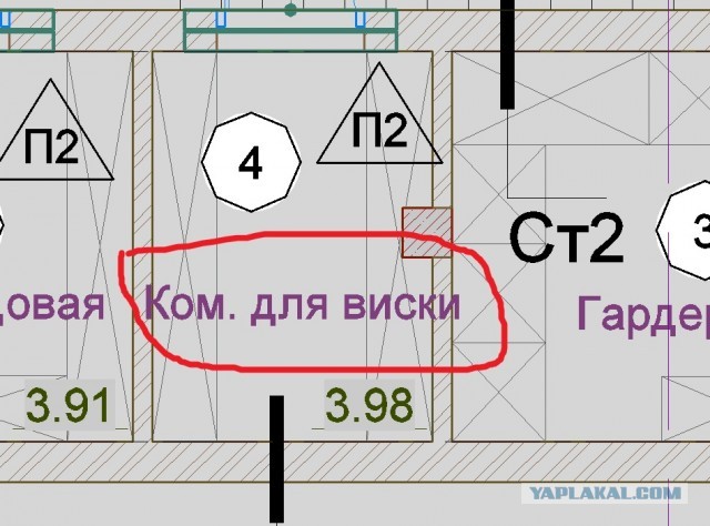 Начало
