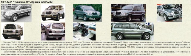 6 российских автомобилей, которые не захотели производить в массовых масштабах