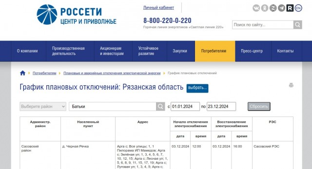 Украина: жопа со светом