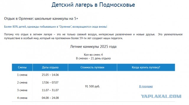 Детский лагерь "Ласточка" — оптимизирован