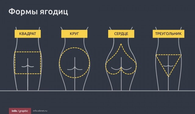 А как вы добираетесь на работу?