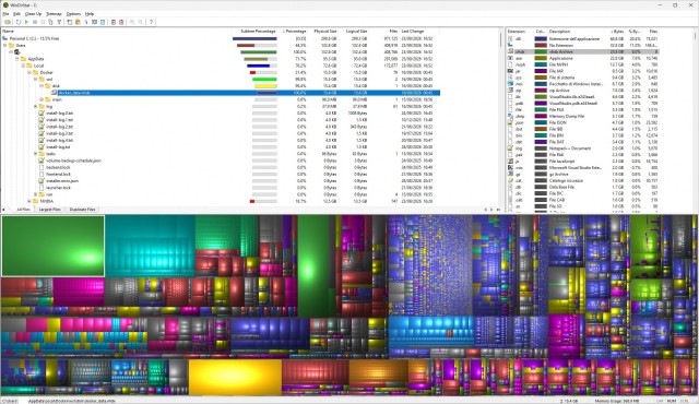 Куда делись 100GB на моем Маке?