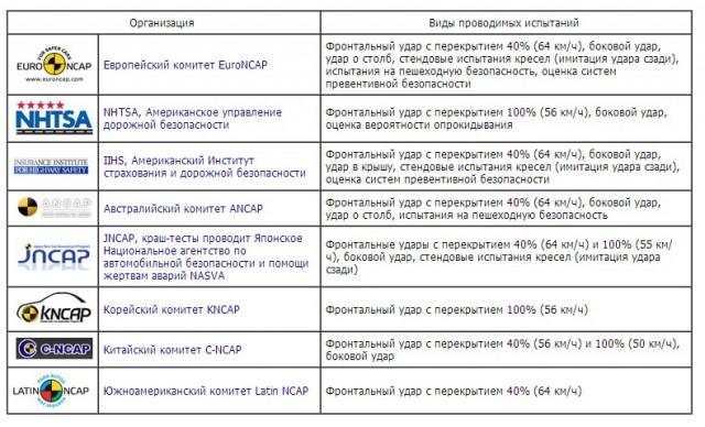 Выбор китайского паркетника