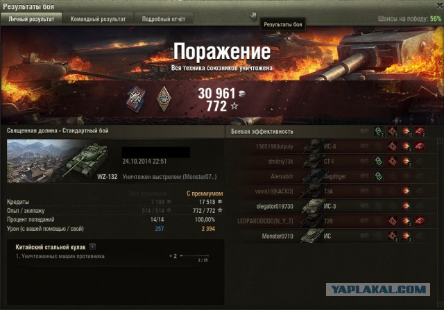 Wargaming 15