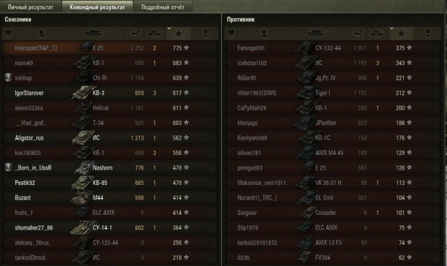 Wargaming 17