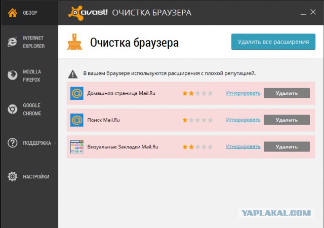 Майл.ру
