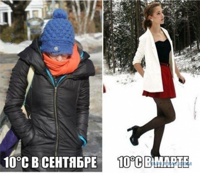 Женская мода: как не надо одеваться в 2015 году