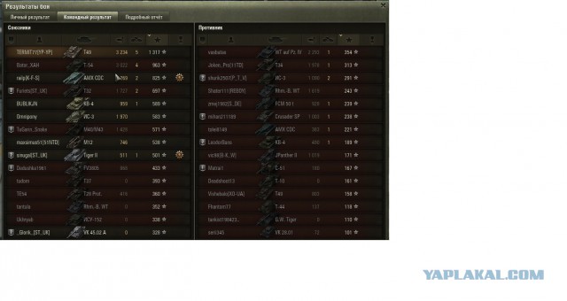 Wargaming 29