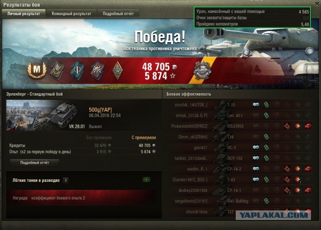 Wargaming 34