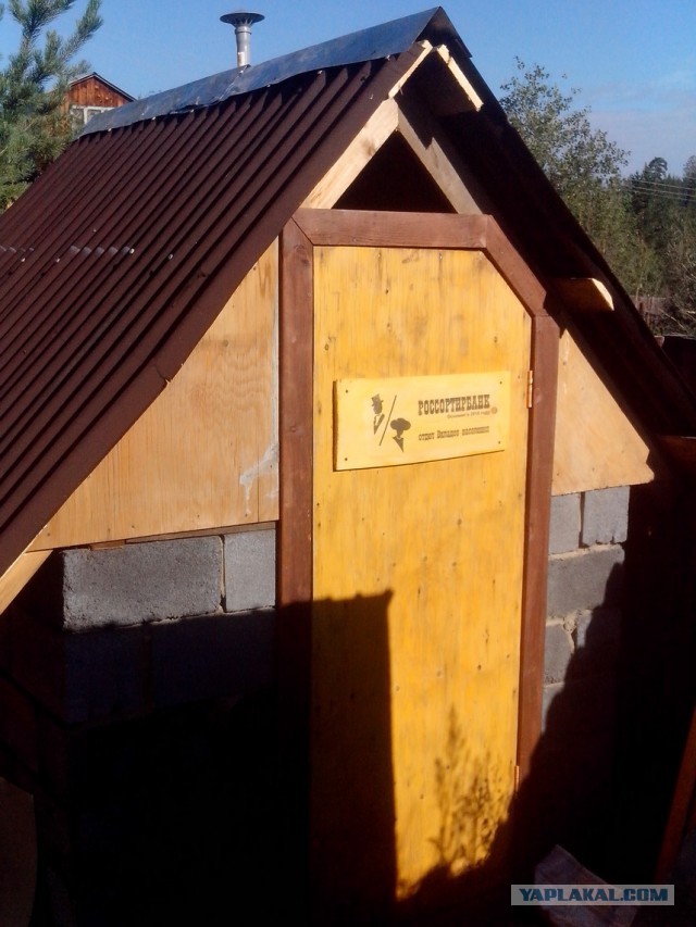Россортирбанк