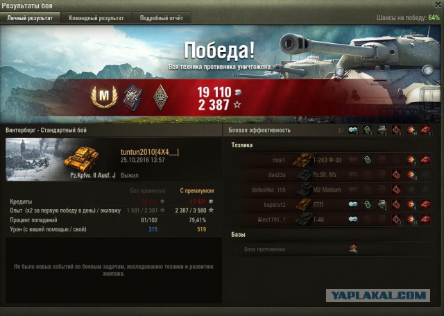 Wargaming 40