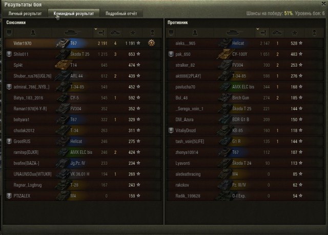 Wargaming 41