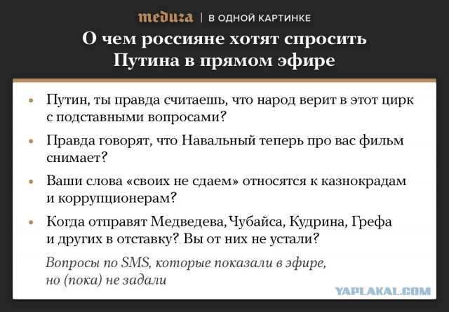 Прямая линия с В. В. Путиным