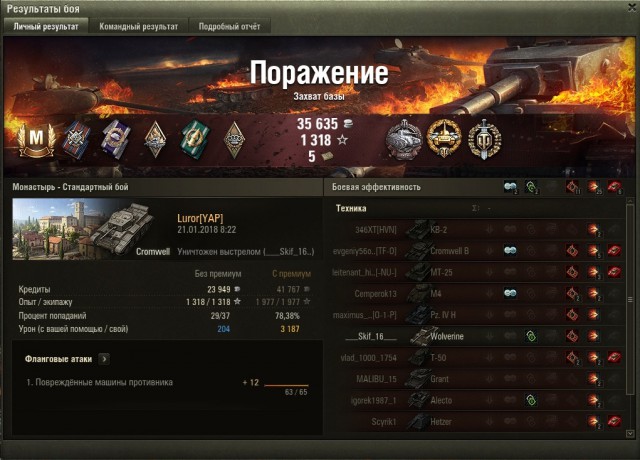 Wargaming 51