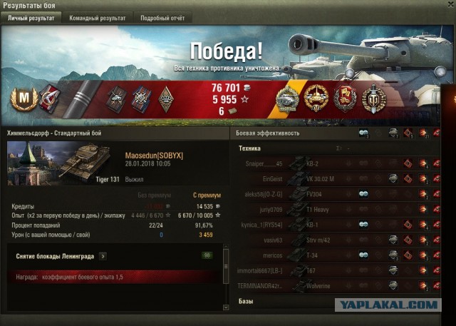 Wargaming 51