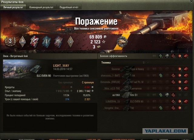 Wargaming 52