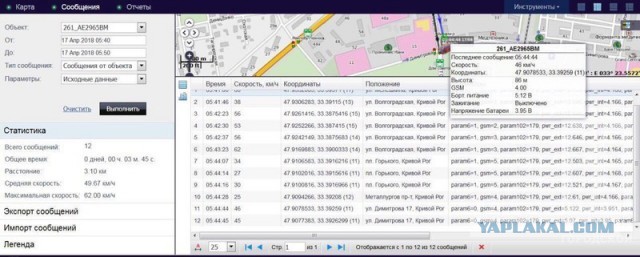 ДТП Кривой Рог