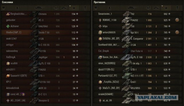 Wargaming 59