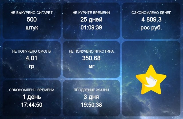 В России с 28 января ужесточили правила продажи табака