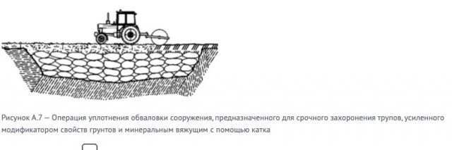 «Будем лежать в мешках в четыре слоя»: В России примут стандарт по срочным захоронениям в мирное и военное время