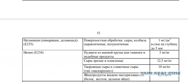 Пандемия. Коронавирус и съехавшие крыши. Россия и мир. Часть 33.