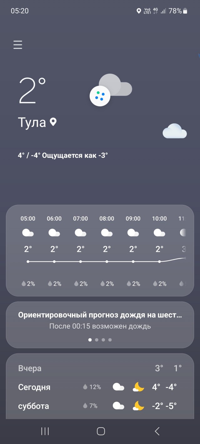 Дубак