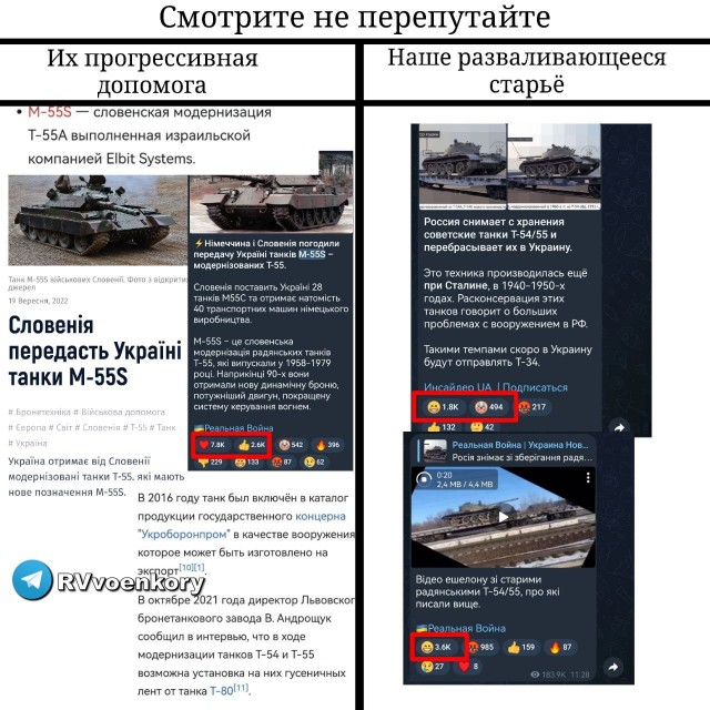 Министерство обороны Словении подтвердило факт передачи Украине 28 танков М-55S