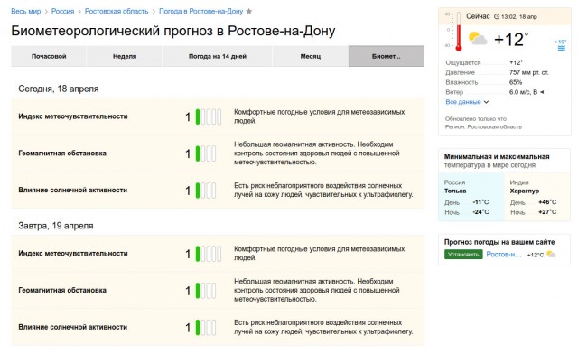 "Голова того гляди лопнет". На Землю обрушился адский магнитный шторм