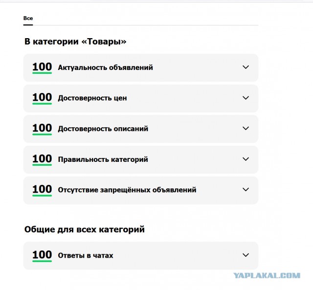 Авито доставка, изменения с 8 апреля (пи*орги)