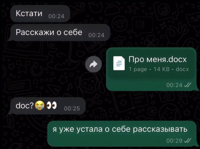 Всего понемногу. От 24.07.24