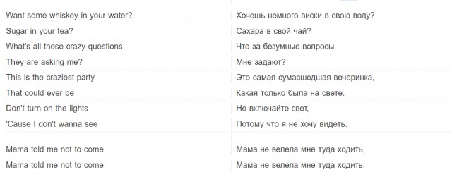 Музыка и музыканты: песни о...