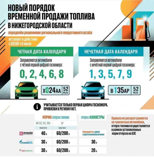 Можно ли использовать 92-й если на заправке нет 95-го, а в мануале написано только 95-й и выше?