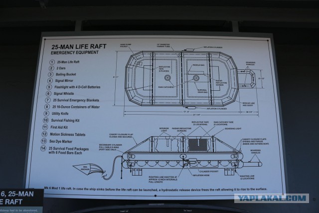 USS Midway Aircraft Carrier